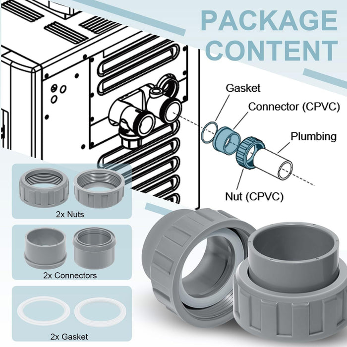 DURAFORCE 2 Pack 006723F 2" PVC Connector for Raypak Pool Heater Parts R185A R265A R335A