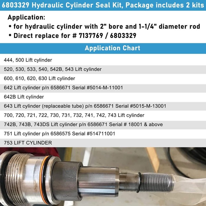 DURAFORCE 6803329 7137769 Hydraulic Lift Cylinder Seals Kit for Bobcat 444 543 520 720 974