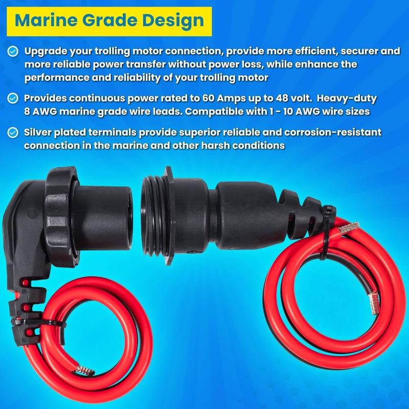 DURAFORCE MKR-27 Circuit Breaker+MKR-28 Trolling Motor Plug Receptacle for Minn Kota Motor