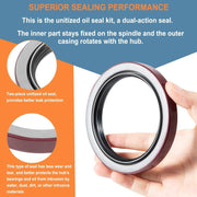 DURAFORCE 4x Oil Seal Replacement for Dexter 010-51-00 Grease 9K 10K GD Trailer Axle 10-51