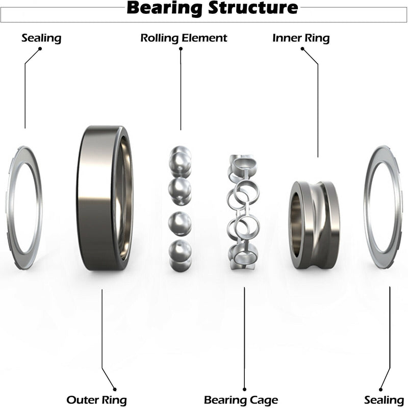 DURAFORCE Rear Brake Drum Bearing & Seal Kit For 4x4 Honda TRX300FW 1988-2000