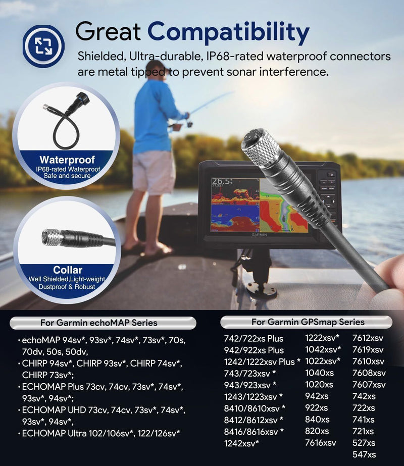 DURAFORCE for Minn Kota MKR-US2-14 Garmin 8 Pin Adapter Cable 1852074 Sonar 2 Adapter Plug