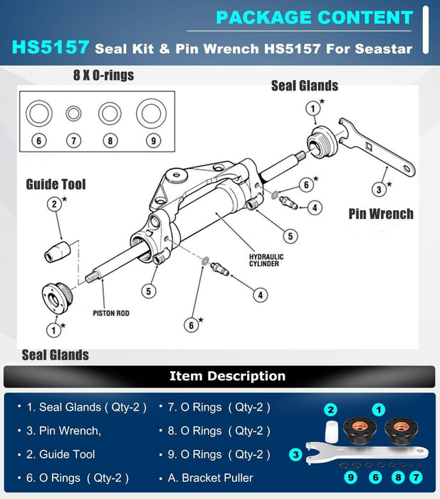DURAFORCE Front Mount Hydraulic Steering Cylinder Seal Kitfor SeaStar HC5345 HC5358 HC5340