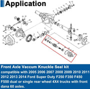 DURAFORCE Front Axle Seal & O-Ring & Dust Seals Kit For 2005-2019 Ford F250 F350 Superduty