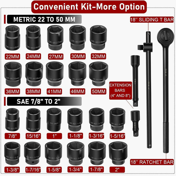 DURAFORCE 27Pcs 3/4-Inch Drive SAE & Metric Impact Socket Set for Trailers Trucks Tractors