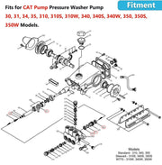 DURAFORCE 30623 Seal Kit for Cat Pump Models 30 31 34 35 310 310S 310W 340 340S 340W 350