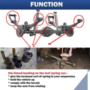 DURAFORCE KJ02008BK Rear Spring Shackle Bushings for 1984-2098 Jeep Cherokee XJ 2.2109G