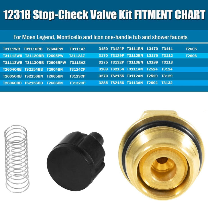 DURAFORCE 12318 Stop-Check Valve Kit for Moen Legend Icon One-Handle Tub & Shower Faucets