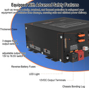 DURAFORCE 55 Amp RV Power Converter, 110VAC to 12VDC, 55A RV Power Converter Charger, Lith