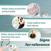 DURAFORCE for Jabsco 29045-3000 Marine Manual Toilet Service Kit Fit for 29090-3 & 29120-3