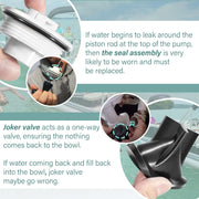 DURAFORCE for Jabsco 29045-3000 Marine Manual Toilet Service Kit Fit for 29090-3 & 29120-3