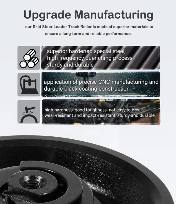 DURAFORCE Track Roller Fits Takeuchi TL130 TL130 TL230 TL230 TL8 fits Gehl fits Mustang