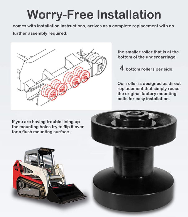 DURAFORCE Track Roller Fits Takeuchi TL130 TL130 TL230 TL230 TL8 fits Gehl fits Mustang