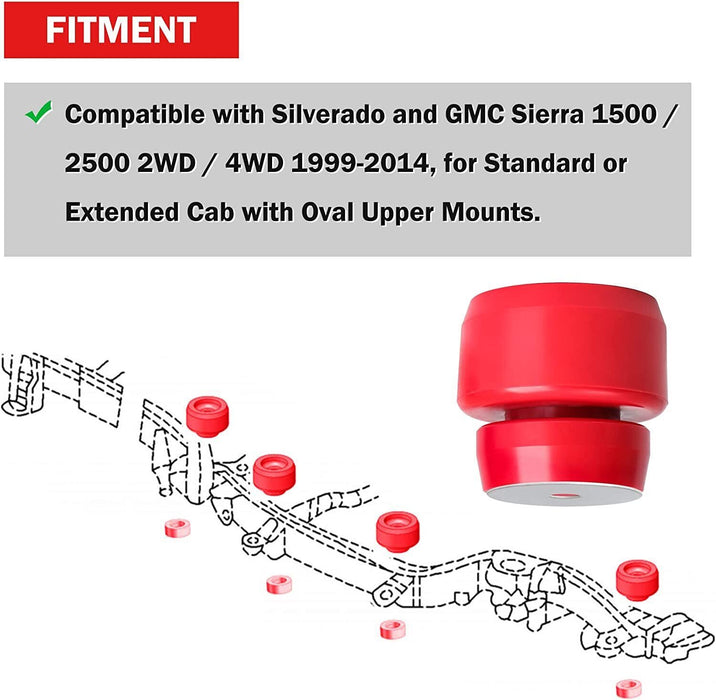 DURAFORCE 7-141 Body & Cab Mount Bushing Kit for 1999-2014 Chevy Silverado Sierra 2/4WD