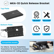 DURAFORCE For Minn Kota MKA-32 Electric Steer Quick Release Bracket Cover 1854060 PD Motor