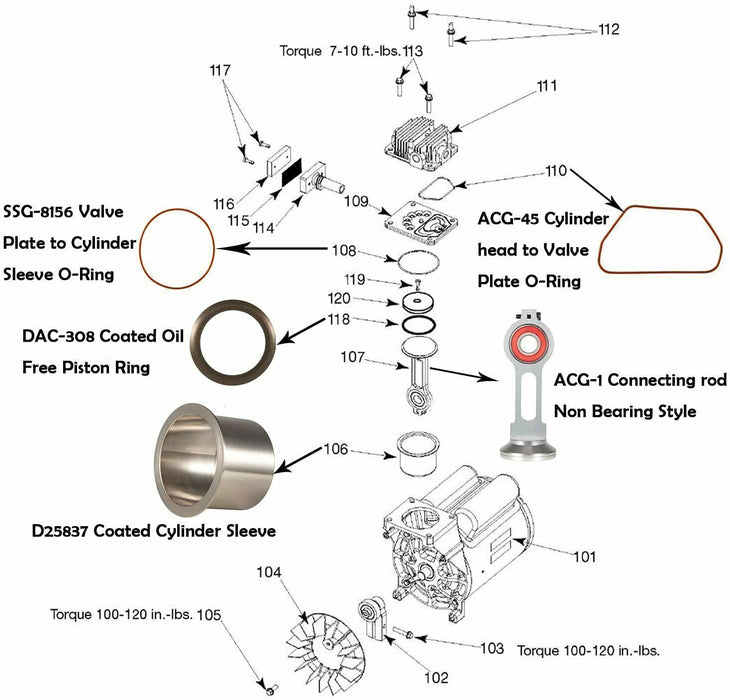 DURAFORCE KK-4835 Piston Connecting Rod Kit w/ ACG-1 Rod For Oil Free Compressor Pumps