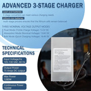 DURAFORCE WFCO 75 Amp Deck Mount Power Converter Charger Corded RV Trailer Camper WF-9875
