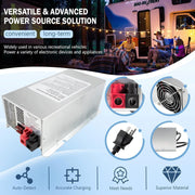 DURAFORCE WFCO 75 Amp Deck Mount Power Converter Charger Corded RV Trailer Camper WF-9875