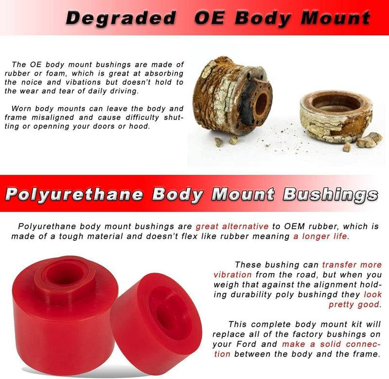 DURAFORCE 6-116 Body Mount Bushing Kit for Ford Explorer Sport Trac 2001-2005 2WD 4WD Red