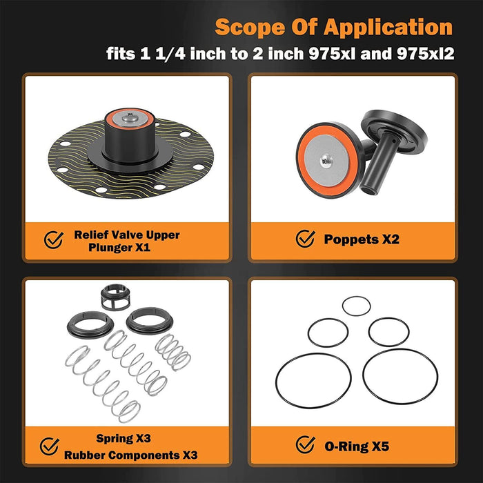 DURAFORCE 1-1/4"-2" Complete Repair Kit For Zurn Wilkins Backflow Preventer 975XL & 975XL2