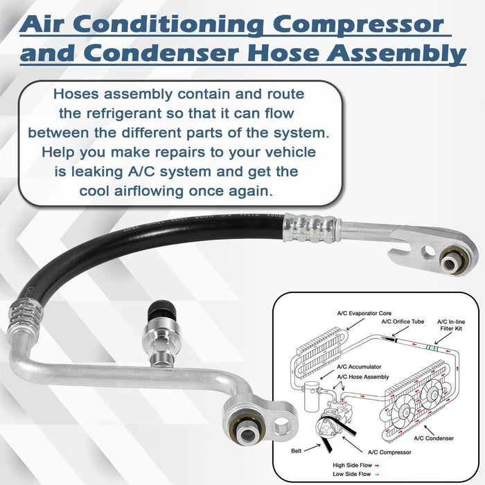 DURAFORCE 15-34440 AC Delco A/C Manifold Hose Assembly For Chevy GMC Acadia Traverse Buick