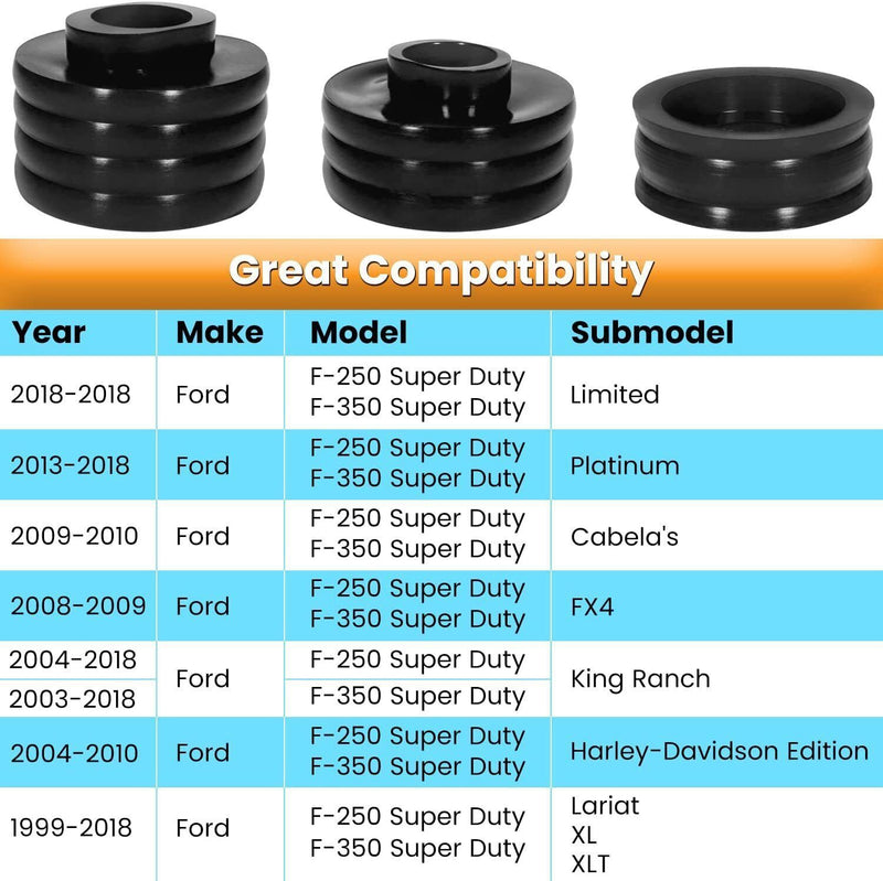 DURAFORCE KF04050BK Polyurethane Body Mount Bushing Kit for 1999-2017 Ford F250 F350 2/4WD