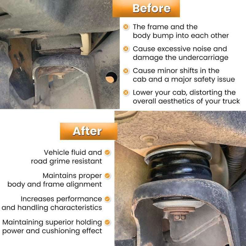 DURAFORCE KF04050BK Polyurethane Body Mount Bushing Kit for 1999-2017 Ford F250 F350 2/4WD