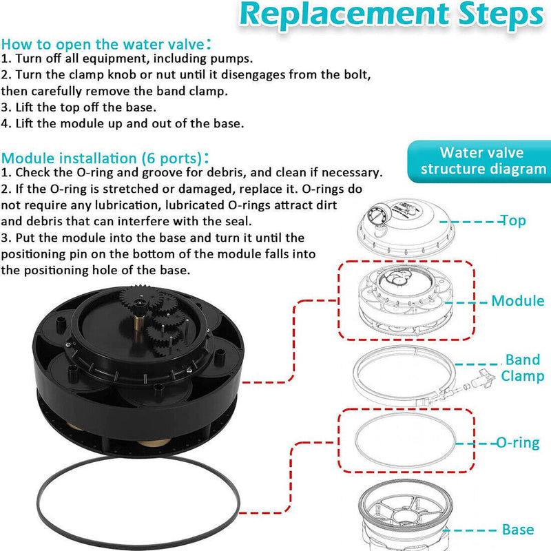 DURAFORCE 6-Port Module with Valve Shell O-Ring for Paramount Water Valve 004-302-4408-00
