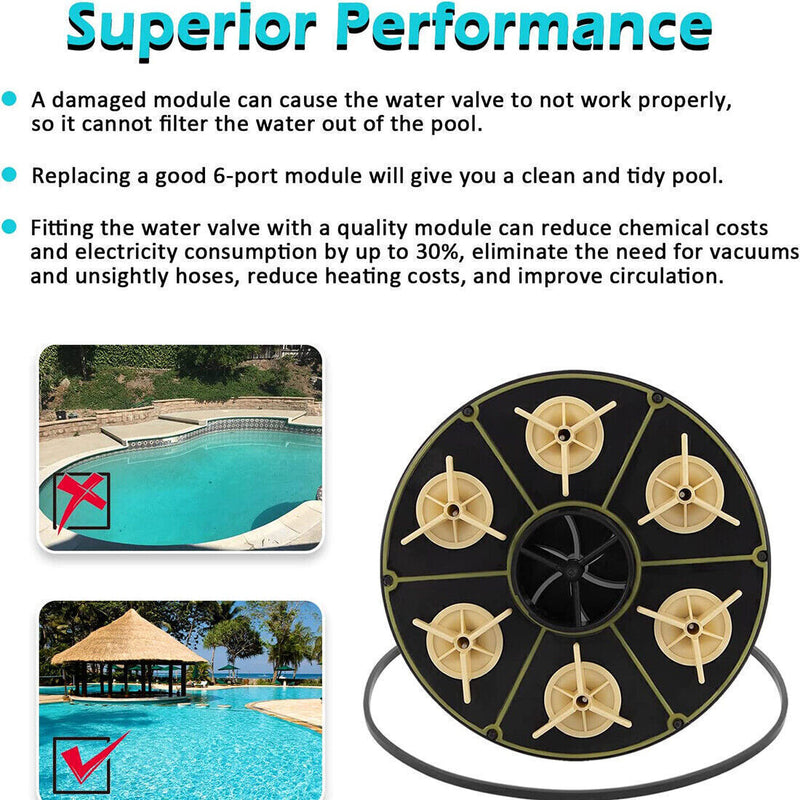 DURAFORCE 6-Port Module with Valve Shell O-Ring for Paramount Water Valve 004-302-4408-00