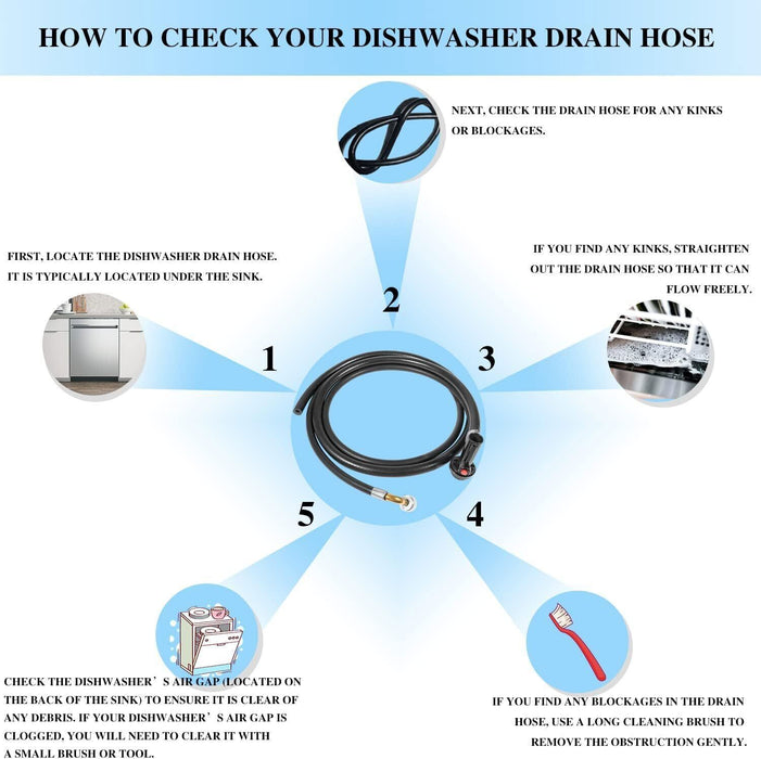 DURAFORCE WD24X10066 Portable Dishwasher Drain and Fill Hose Unicouple Assembly for GE