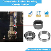 DURAFORCE For BMW M3 M5 Differential Type 210 Repair Bearing Kit E36 E46 E34 E39 E60 E32