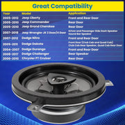 DURAFORCE Kicker Speaker Upgrade For 2007-2018 Jeep Wrangler JK JKU 77KICK10 2 Pack