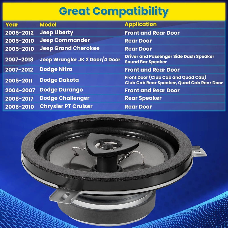 DURAFORCE Kicker Speaker Upgrade For 2007-2018 Jeep Wrangler JK JKU 77KICK10 2 Pack
