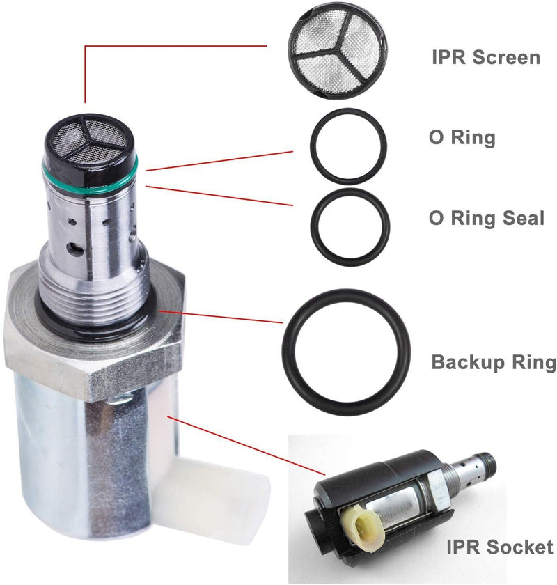 DURAFORCE 6.0 IPR Valve Socket and HPOP Air Test Fitting Tool for Ford 6.0L Powerstroke