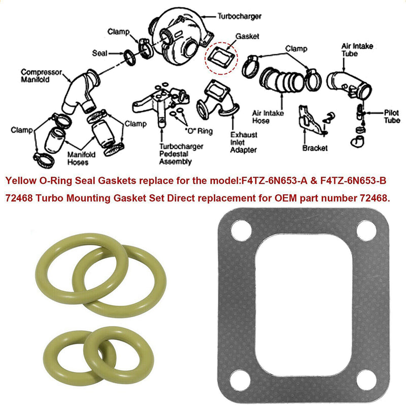 DURAFORCE Turbo Pedestal O-rings Seal Kit+ Base Gasket Set 72468 For Ford 7.3L Powerstroke