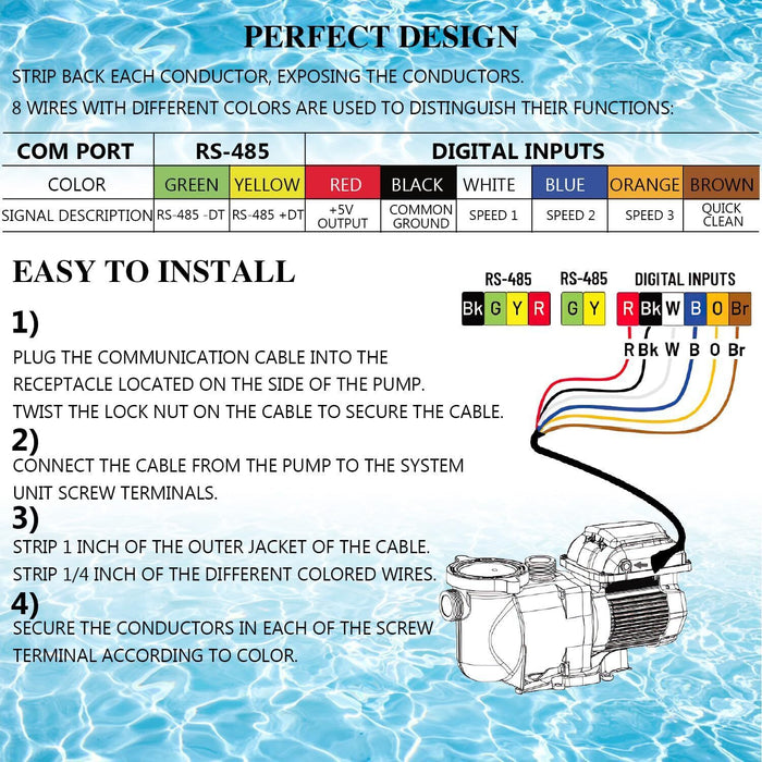DURAFORCE For Pentair SuperFlo VS/VST, WhisperFlo VS/VST Communication Cable 25', 356324 Z