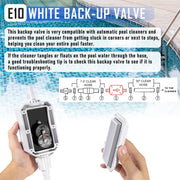DURAFORCE Replace For Pentair E10 White Back-Up Valve Replacement Automatic Pool Cleaner