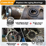 DURAFORCE Rear Differential Axle Bearing Seal Kit for Honda TRX250 EX Recon Sportrax 97-17