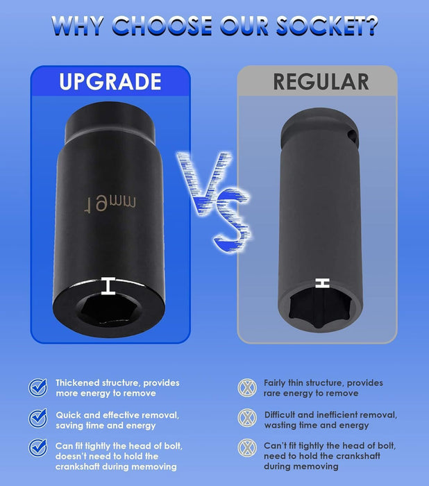 DURAFORCE 19mm Harmonic Balancer Impact Socket Pulley Damper Bolt Tool for Honda Engines