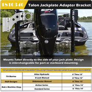 DURAFORCE for Minn Kota Talon Bracket Anchor Jackplate Side Mount Port Starboard 1810340
