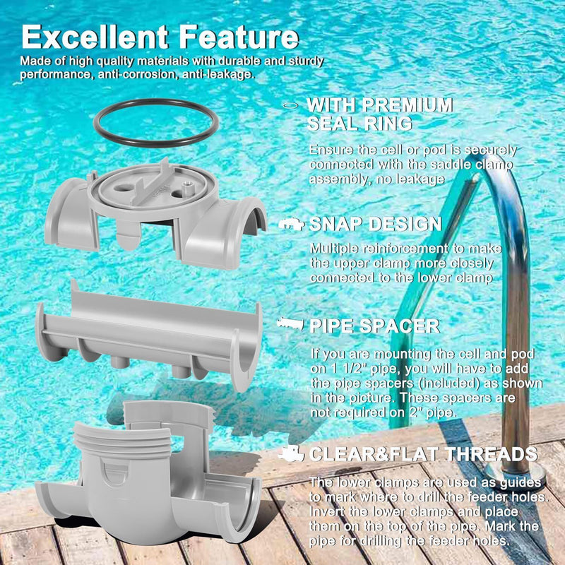 DURAFORCE for Zodiac AquaPure Ei Series, APURE35 R0511700 Saddle Clamp Assy With O-Ring