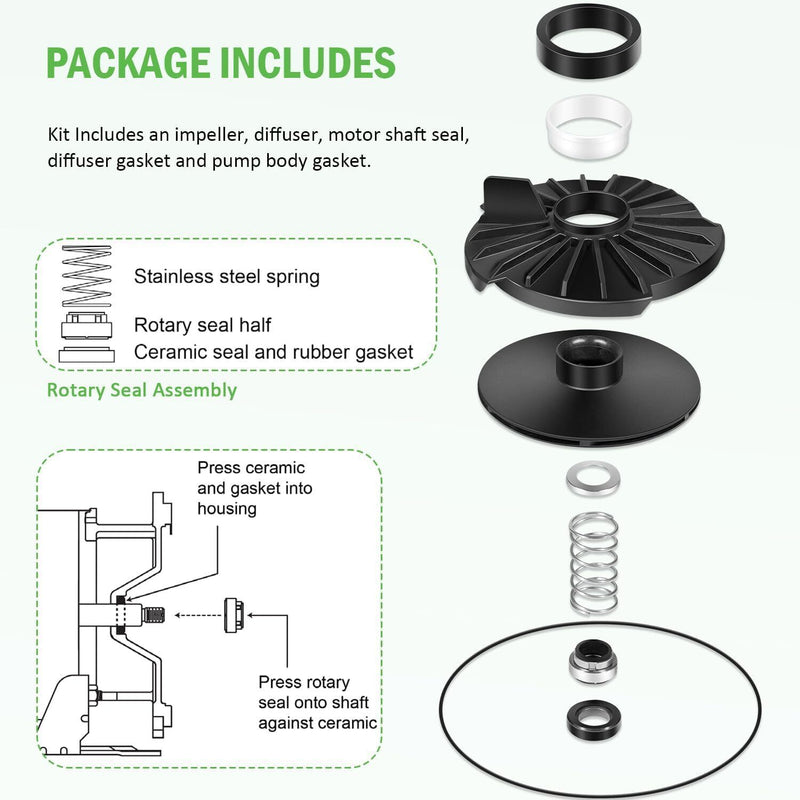 DURAFORCE 023705 Lawn Sprinkler Irrigation Pump Repair Kit 2 HP for Zoeller 1333-006