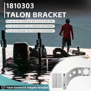 DURAFORCE for Minn Kota Talon Universal Modular Adapter Bracket Sandwich Starboard 1810303