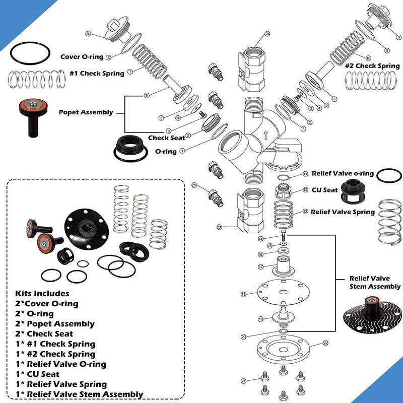 DURAFORCE 3/4"-1" Complete Repair Kit For Wilkins Backflow Preventer Zurn 975XL & 975XL2