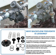 DURAFORCE 3/4"-1" Complete Repair Kit For Wilkins Backflow Preventer Zurn 975XL & 975XL2