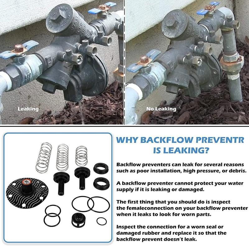 DURAFORCE 3/4"-1" Complete Repair Kit For Wilkins Backflow Preventer Zurn 975XL & 975XL2