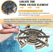 DURAFORCE for Hayward DEX2400H Filter Element Locator ProGrid DE Filter MicroClear SS DE