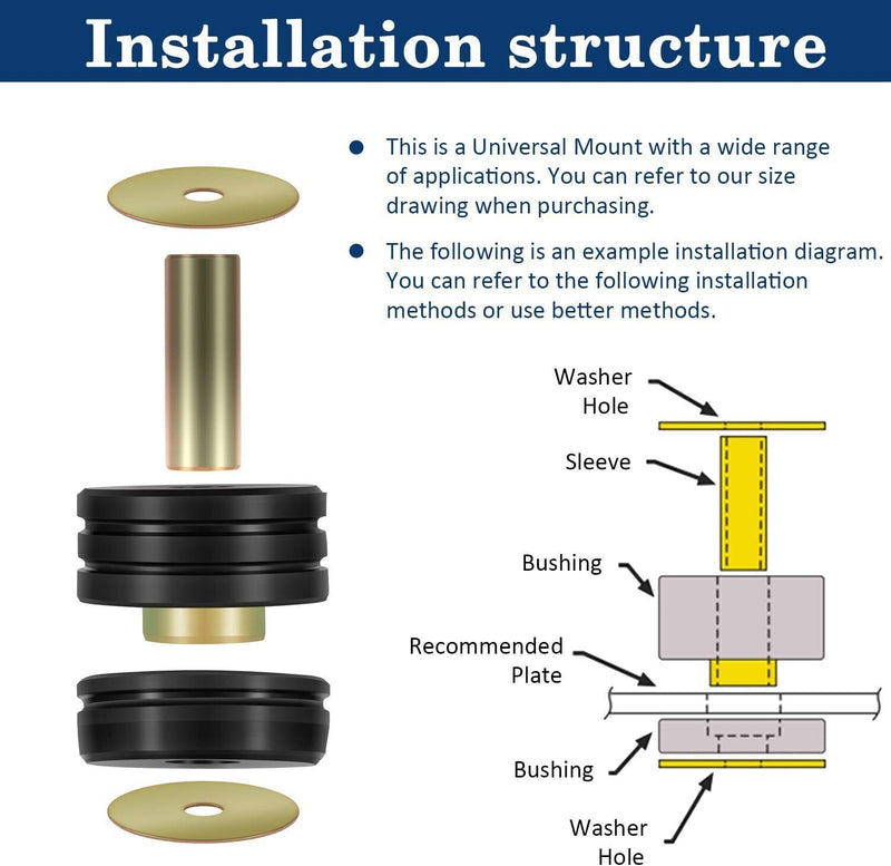 DURAFORCE 9.4102G Body Mounting Bushing Kit Universal Mount w/ Mounts & Washers & Bushings