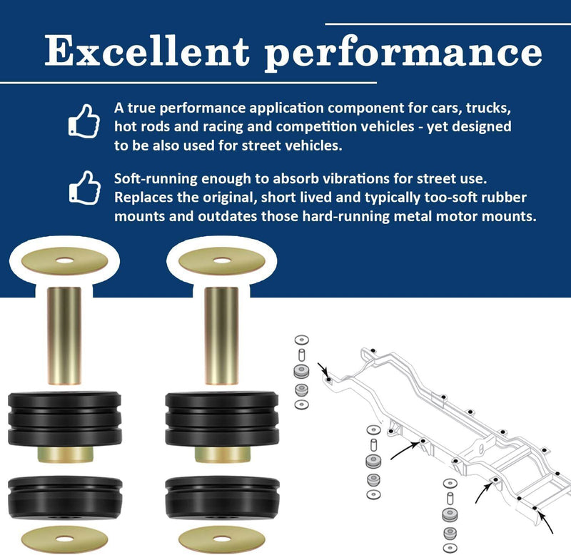 DURAFORCE 9.4102G Body Mounting Bushing Kit Universal Mount w/ Mounts & Washers & Bushings