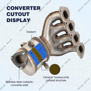 DURAFORCE CATALYTIC CONVERTER EXHAUST MANIFOLD FIT FOR 2011-2016 CHEVY CRUZE/SONIC 1.8L US